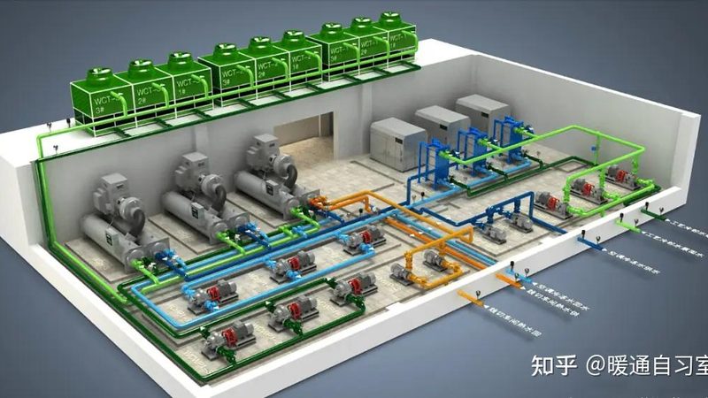 气调库设备分类解析：类型与优劣对比